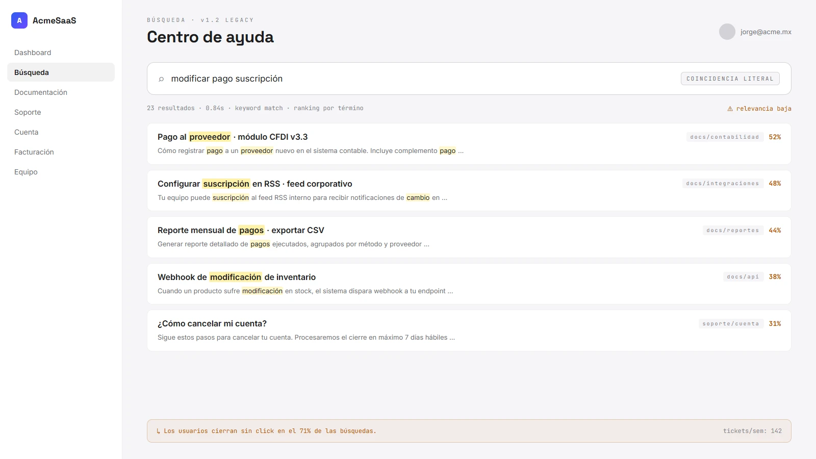 Antes